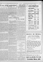 rivista/RML0034377/1936/Gennaio n. 10/2